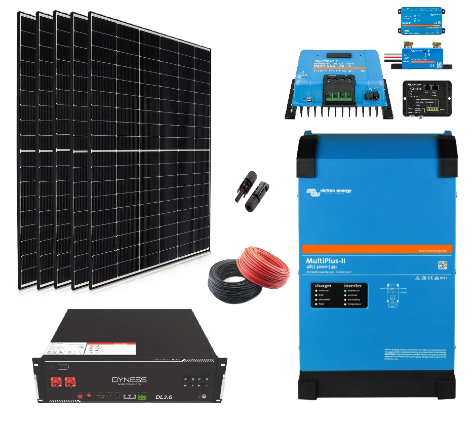 Sistem de Stocare Energie